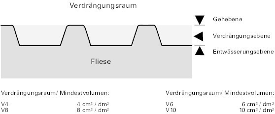 Seotud kujutis