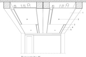  Die Holz-Beton-Verbundrippendecke haben unterschiedliche Funktionen: Zwischen den Rippen der HVB-Decken ist die Haus- und Systemtechnik integriert. Sie umfassen neben Heiz- und Kühlmodulen auch Lüftung, Sprinkler und Beleuchtung. Mit den Sprinklern und Brandmeldern erfüllen die Decken sämtliche Anforderungen an den Brandschutz 