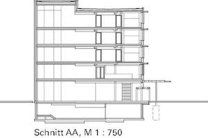  Schnitt AA, M 1 : 750 