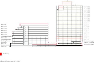  Schnitt Bestand Neuplanung, M 1 : 1 000 