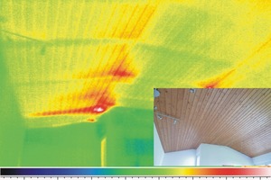  … oder unzureichend gedämmte Dachflächen hinter der Verkleidung darstellen 