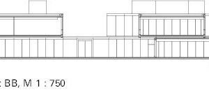  Schnitt BB, M 1 : 750 