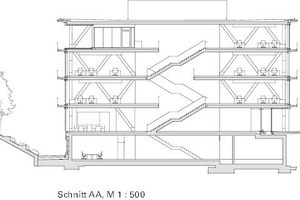  SAP Innovation Center 2.0 SCOPE Architekten DBZ Deutsche BauZeitschrift Schnitt 