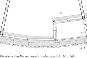  Zimmerfassade, M 1 : 100 