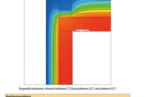  Ergebnisbericht des Wärmebrückenrechners von Schöck 