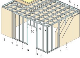  Isometrie Box, o. M. 