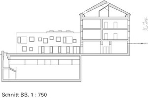  Schnitt B-B, M 1 : 750 
