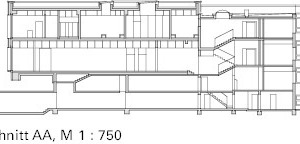  Schnitt, M 1 : 750 