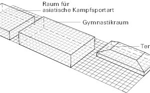  Konzeptionelle Isometrie 