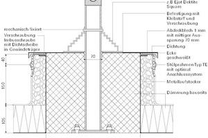  Abb. 4: Querschnitt durch einen Revisions-AK 