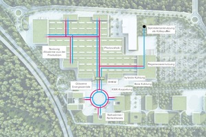  Abb. 2: Das Energiekonzept des neuen WILO Standards in der Übersicht: Die Wärme- und Kälteversorgung des „WILO Campus 2020“ ist eng vernetzt. Dabei nimmt ein Energiemanagement, das eng mit der Gebäudeleittechnik der unterschiedlichen Gebäude verzahnt ist, eine der Hauptaufgaben wahr und definiert in digitaler Zusammenarbeit mit der zentralen Energieversorgung die Anforderungen an die Wärme- und Kältebereitstellung auf dem Campus 