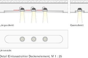  Juwelier Hunke Ludwigsburg Pfarre Lighting Design Ippolito Fleitz Group DBZ Deutsche BauZeitschrift 