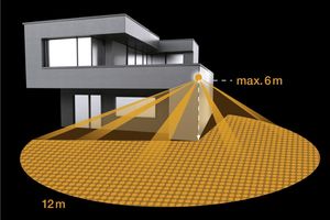  Zeichnung mit dem Beleuchtungsradius 