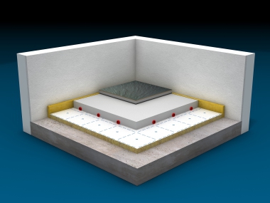 Systemaufbau Fußbodenheizung