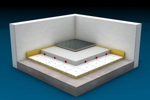  Systemaufbau Fußbodenheizung 