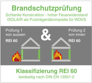 Grafik zu den Einsatzbereichen von ISOLAIR