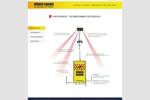  Screenshot der Website www.videoguard24.de 