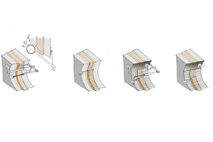  Skizzen zum Sägen der Betonkonstruktion 