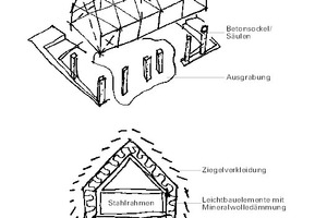  Skizze zum Tragwerk 