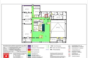  Visualisierung des Brandschutznachweises 