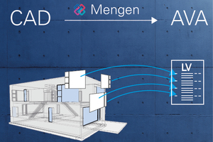  Screenshot: Übernahme von BIM-Daten in ein Leistungsverzeichnis 