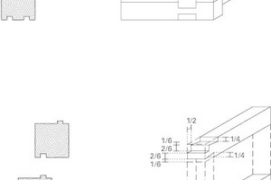  Entwicklung der Konstruktion, o. M. 