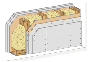  Zeichnung: Aufbau des Brandwand-Systems für den Holzbau 
