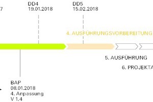  BIM_FMZ_BIM-Management_Data-Drop 