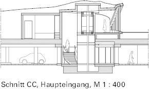  Schnitt CC, M 1 : 400 