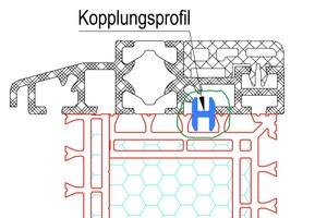  Detail: Kopplungsprofil für Schwerlastdämmschwelle SLDS 