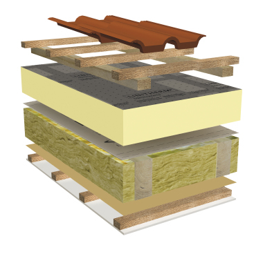 Linitherm Hybrid-Dach, Aufbau
