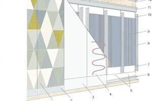  Isometrie-Wandaufbau-Core 