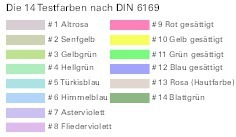  Abb. 6: Testfarben nach DIN 6169 