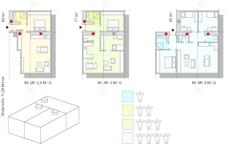 Tristesse in Serie oder Haute Couture vom Band? Seriell ...