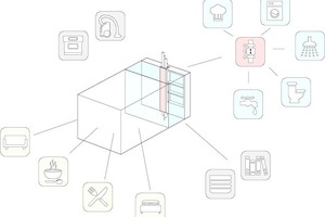  Modulbaukasten: Puzzleteil mit Schacht 