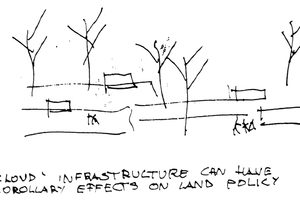  „‘Cloud‘ Infrastructure can have corollary effects on land policy“ 