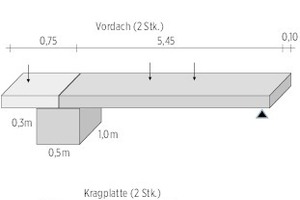  Infraleichtbeton-Uebersicht-Pruefbauteile 