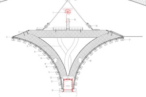  Detailschnitt Deckensegel, M 1 : 7,5  	1	Indirekte LED mit lichttechnisch wirksamen Diffusor. CRI&gt; 80/ 4000 K getrennt schaltbar/ dimmbar	2	Kabelkanal Alu Lochblech 1,5 mm stark	3	Lochblech abgekantet durchgehend, pulverbeschichtet, verschweißt mit Lochblechstreifen (6)	4	Aussparung Mittelspante	5	Flexibles Leerrohr 	6	Lochblechstreifen 1,5 mm stark, 30 mm breit	7	Absorber 50 mm	8	Spannblech 1 mm stark, 40 mm zur Befestigung des Absorbers	9	Filz 6 mm	10	Spanplattenschraube 20 mm	11	Eichenleisten 20 x 15 mm	12	UK Direktleuchte-Profil, Multiplex 18 mm	13	Direktleuchte, LED/ CRI&gt; 80/ 4000 K dimmbar mit Mikroproprismentechnologie	14	Eiche Holzrahmen Direktleuchte	15	Bewegungsmelder	16	Multiplex 19 mm als Befestigung-UK für indirekte Beleuchtung	17	Stahlwinkel Abdeckung	18	Deckenabhänger mit Stahlseil 3 mm	19	Holzverbindung Winkel 30 mm	20	Ösenschraube M8 Edelstahl	21	Einschlaganker Fischer EA II M8 