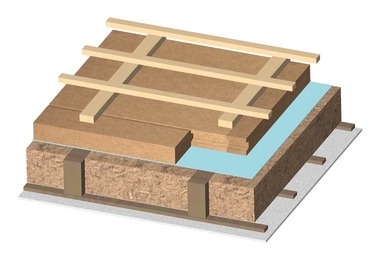 Gutex Dachsanierungssystem Tecadio