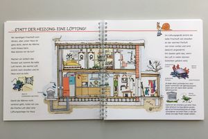  Innenseiten: Wir bauen uns ein Passiv-Haus 