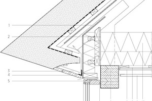  Detail Reetüberhang, M 1:20Detail Reetüberhang, M 1:20	1	Dachaufbau: 		Reet		Brandhemmendes GlasfasertuchDachlatten 38/73 mmHolzlamellen 30 mmFaserzementplatteDachlatten 38/73 mm	2	Drempelaufbau:Sperrholz-Platte 15 mmKonstruktionsholzSchichtholzleiste 45/120 mmdazwischen Dämmung 120 mmFaserzementplatte	3	Stahlhalterung mit Holzleistenteilen	4	Holzverkleidung, Robinie	5	Holzfenster, Eiche, 3-fach Verglasung	6	Leimbinder	7	2x Gipskartonplatte feuerfest	8	Dampfsperre	9	Öko-Akustikdecke		10	Dämmung 345 mm 