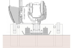  07 Konzept der robotisch geführten Gleitschalung mit Rüttelplatte  