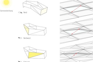  Behnisch-Architekten-Sonneneinstrahlung 