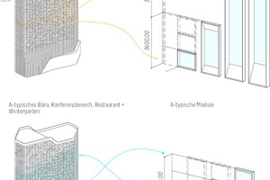  Fensterschema der Nordfassade, o. M. 