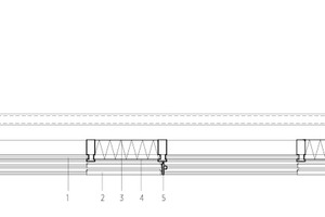  Detailschnitte Fassade, M 1 : 40	1	Glaselement	2	Schiebeelement aus Aluminium, d= 41 mm	3	Stahlblech feuerverzinkt, 2 mm	4	Aluminiumblech, 2 mm	5	Vertikaler Aluminiumstreifen, 3 mm 