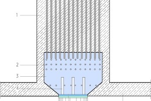  Pilotianschluss an wandartige Stütze, Detail, M 1 : 50	1	Wandartige Stütze 150 / 30, C 30 / 37	2	Bewehrungslöcher Ø 15 – 20 mm	3	Stahl t = 50 mm, S 355	4	Steifen t = 50 mm, S 355	5	Stahlplatte t = 35 mm, S355	6	Decke C 30 / 37	7	Schleuderbetonstütze Ø 45 – 75, C 90 / 105	8	Ortbetonstütze d = 50 cm, C 30 / 37 