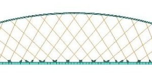  Verteilung der Carbonhänger  