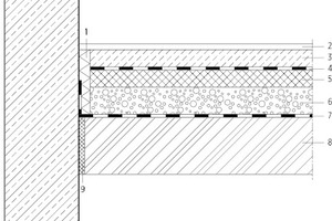  05 Der Entwurf zur neuen Holzbau­richtline ergänzt die „Anforderungen an Standardgebäude der Gebäudeklasse 4 und 5 mit feuerwiderstandsfähigen Bauteilen in Massivholzbauweise“ 	1	Randdämmstreifen, nicht brennbar	2	Bodenbelag	3	Estrich, nicht brennbar	4	Trennlage	5	Trittschalldämmung	6	Splittschüttung	7	Rieselschutz, luftdicht gegen die Wand geklebt	8	Massivholzdecke	9	Steinwolledämmstreifen, komprimiert oder ausgestopft	10	Massivwand, z. B. Brandwand 