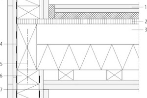  06 Die Holzbaurichtlinie gilt bisher lediglich für Konstruktionen wie Holztafel-, Holzrahmen- oder Fachwerkbau 	1	Eternit Wellpappe, grau, Bügel RR Æ 101	2	Insektenschutz	3	Dachaufbau:Extensive Begrünung, Vlies, Kunststoffabdichtung UV-beständig, Vlies, Dämmung, Aluminium Dampfsperre/ Notabdichtung, Brettsperrholz, Akustik-Filz, GKF	4	Wandaufbau:GKF doppellagig, Brettsperrholz, Nutzholz, Winddichtpapier diffusionsoffen, Nutzholz hinterlüftet, Lärchenschalung unbehandelt, gehobelt	5	Deckenaufbau:Parkett, Zement- und Zementfließestrich, Dampfsperre, Trittschall-Dämmplatte, EPS-W 25 plus, BEPS-WD 70N, Abdichtung, STB Bodenplatte, Dämmung	6	umlaufendes Rahmenholz	7	Verspachtelung 