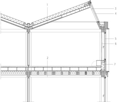  Fassadendetail, M 1 : 100<div class="legenden">	1	Dachaufbau:</div><div class="legenden">		Dachabdichtung Kunststoffbahn 1,8 mm</div><div class="legenden">		Steinwolldämmplatte 220 mm</div><div class="legenden">		Elastomerbitumen-Dampfsperrschweißbahn 4 mm</div><div class="legenden">		Holzkastenkonstruktion 220 mm bestehend aus 3-Schichtplatte Fichte 20 mm</div><div class="legenden">		GL24h-Träger 160 mm</div><div class="legenden">		Mineralfaserdämmung im Gefach 40 mm</div><div class="legenden">		3-Schichtplatte Fichte gelocht 20 mm</div><div class="legenden">	2	Deckenaufbau:</div><div class="legenden">		Betonversatz Terraplan 25 mm</div><div class="legenden">		Unterbetonestrich als Schnellzementestrich 55 mm</div><div class="legenden">		PE-Folie, 2 lagig</div><div class="legenden">		Hohlbodenträgerplatte 18 mm</div><div class="legenden">		Hohlraumboden 197 mm</div><div class="legenden">		Betonplatten in Bitumenkleber 30 mm</div><div class="legenden">		Holz-Hohlkastenkonstruktion 300 mm bestehend aus 3-Schicht Fichte 30mm</div><div class="legenden">		GL24h-Träger240 mm</div><div class="legenden">		Mineralwolle im Gefach 140 mm</div><div class="legenden">		3-Schicht Fichte gelocht 30 mm</div><div class="legenden">	3	Sonnenschutzscreen, innenliegend</div><div class="legenden">	4	Oberlicht:</div><div class="legenden">		Holz-Alu-Pfostenriegel-Schrägverglasung</div><div class="legenden">		Dreischeibenisolierung mit Sonnenschutzfunktion</div><div class="legenden">		Absturzsichernde Verglasung</div><div class="legenden">	5	Holz-Alu-Elementfenster</div><div class="legenden">		Dreischeibenisolierverglasung mit Sonnenschutzfunktion</div><div class="legenden">	6	Sonnen-und Blendschutzvorhang, innenliegend</div><div class="legenden">	7	Außenwand Brüstung:</div><div class="legenden">		Beplankung OSB/4-Platte 15 mm, luftdicht abgeklebt</div><div class="legenden">		Holzständer 80/200 C24 200 mm</div><div class="legenden">		Mineralfaserdämmung im Gefach</div><div class="legenden">		DWD-Platte Holzfaserunterdeckplatte 60 mm, winddicht </div><div class="legenden">		Hinterlüftungsquerschnitt, KVH 40/100</div><div class="legenden">		Holzverschalung 16 mm, Lärche</div><div class="legenden">		3 Schicht-Platten unbehandelt</div> 